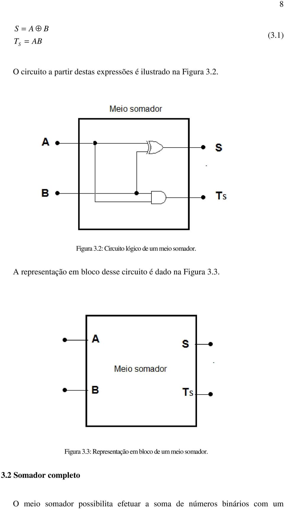 A representação em bloco desse circuito é dado na Figura 3.