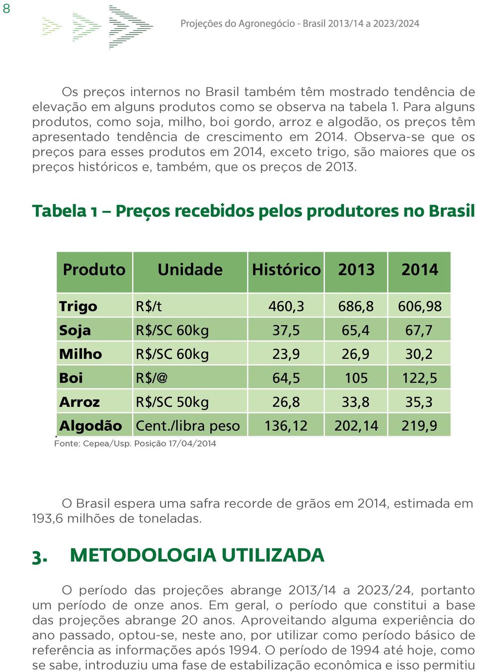 Observa-se que os preços para esses produtos em 2014, exceto trigo, são maiores que os preços históricos e, também, que os preços de 2013.