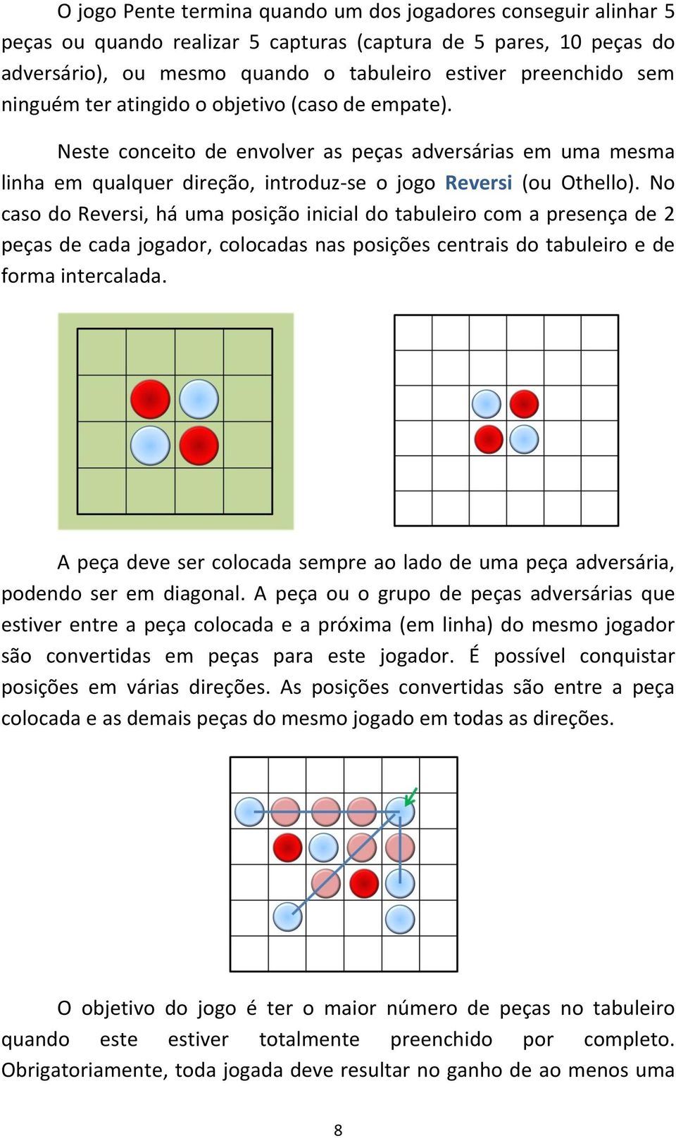 No caso do Reversi, há uma posição inicial do tabuleiro com a presença de 2 peças de cada jogador, colocadas nas posições centrais do tabuleiro e de forma intercalada.