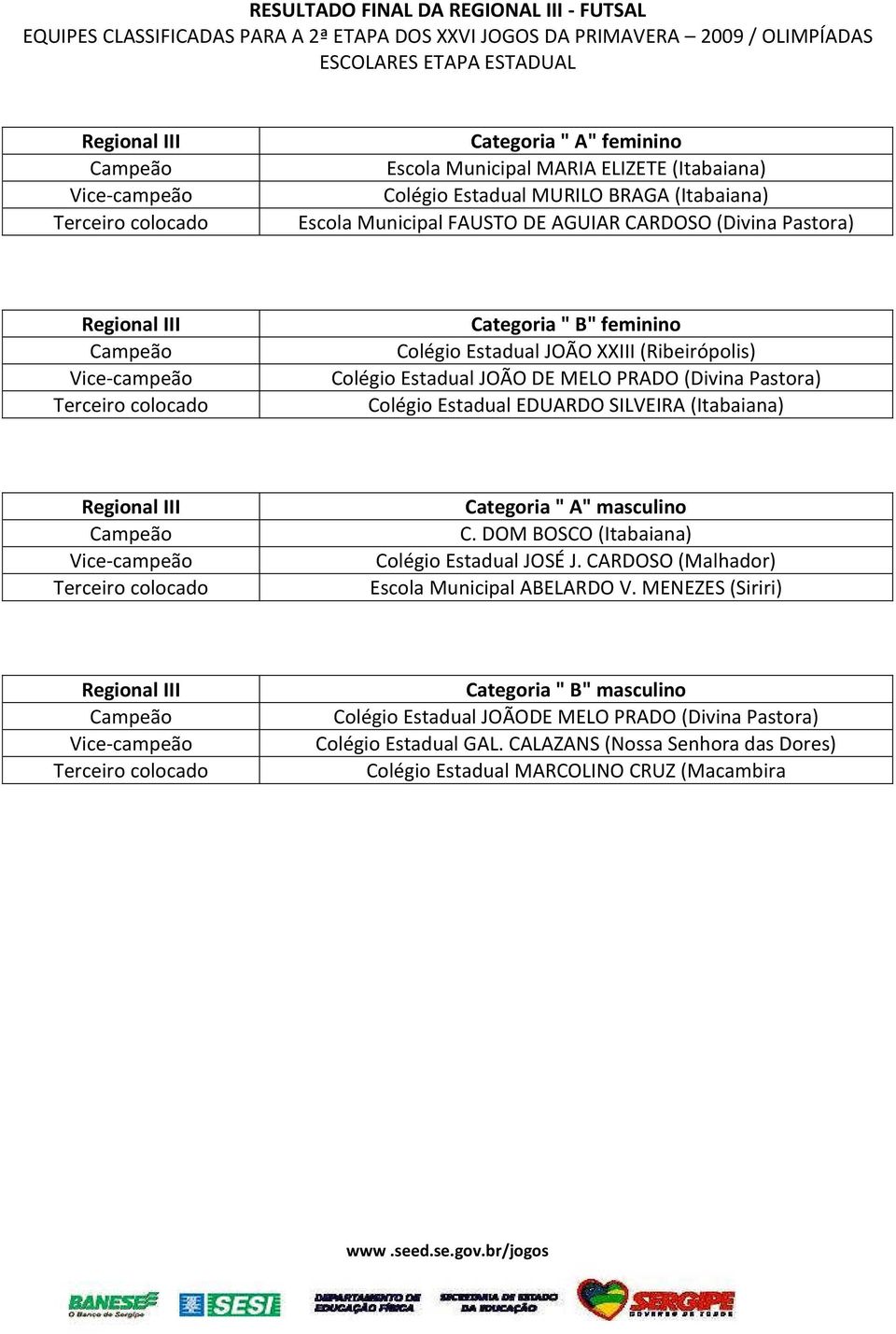 (Itabaiana) Regional III Categoria " A" masculino C. DOM BOSCO (Itabaiana) Colégio Estadual JOSÉ J. CARDOSO (Malhador) Escola Municipal ABELARDO V.