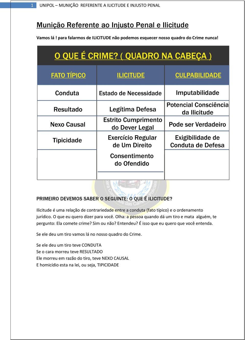 Ilicitude é uma relação de contrariedade entre a conduta (fato típico) e o ordenamento jurídico. O que eu quero dizer para você.