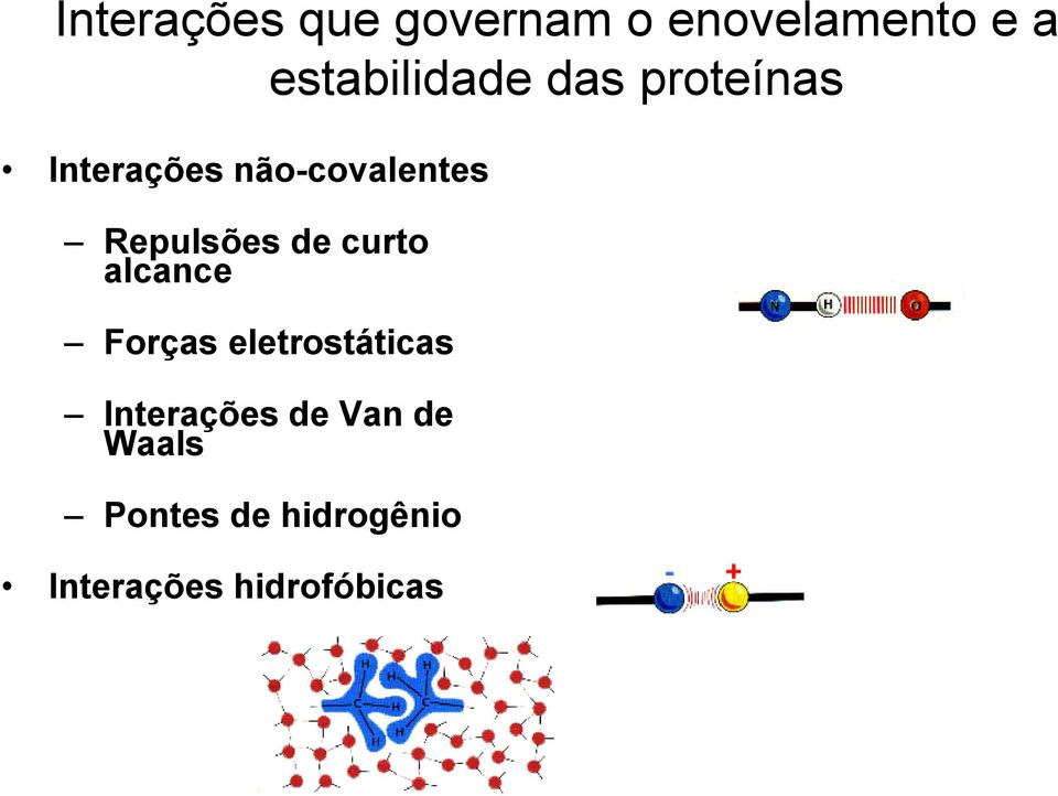 Repulsões de curto alcance Forças eletrostáticas