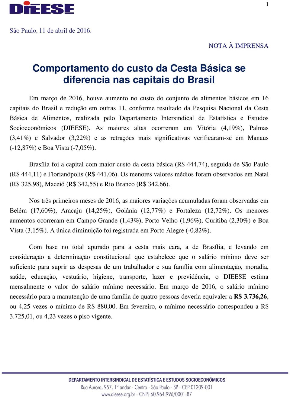 redução em outras 11, conforme resultado da Pesquisa Nacional da Cesta Básica de Alimentos, realizada pelo Departamento Intersindical de Estatística e Estudos Socioeconômicos (DIEESE).