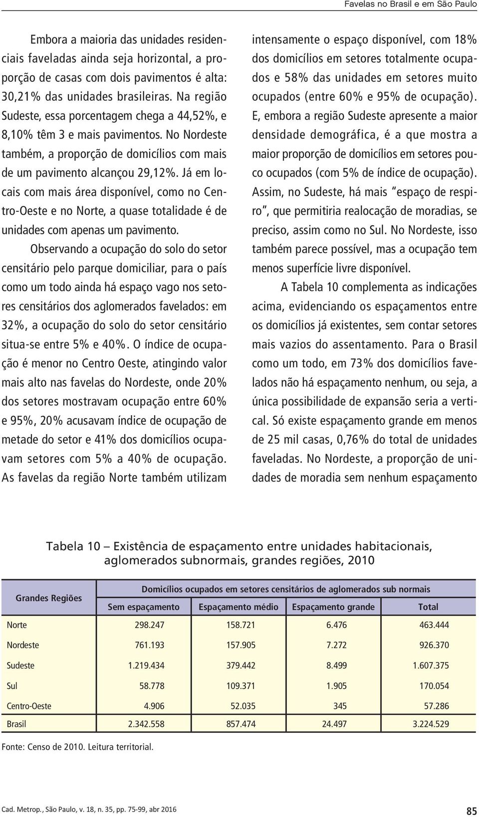 Já em locais com mais área disponível, como no Centro-Oeste e no Norte, a quase totalidade é de unidades com apenas um pavimento.