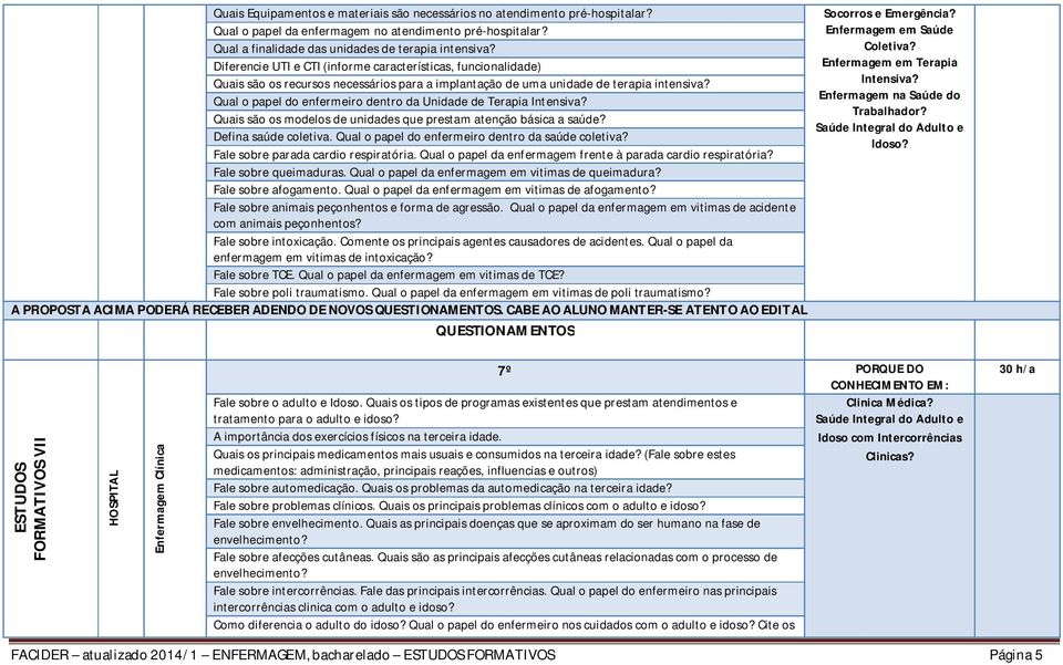 Qual o papel do enfermeiro dentro da Unidade de Terapia Intensiva? Quais são os modelos de unidades que prestam atenção básica a saúde? Defina saúde coletiva.