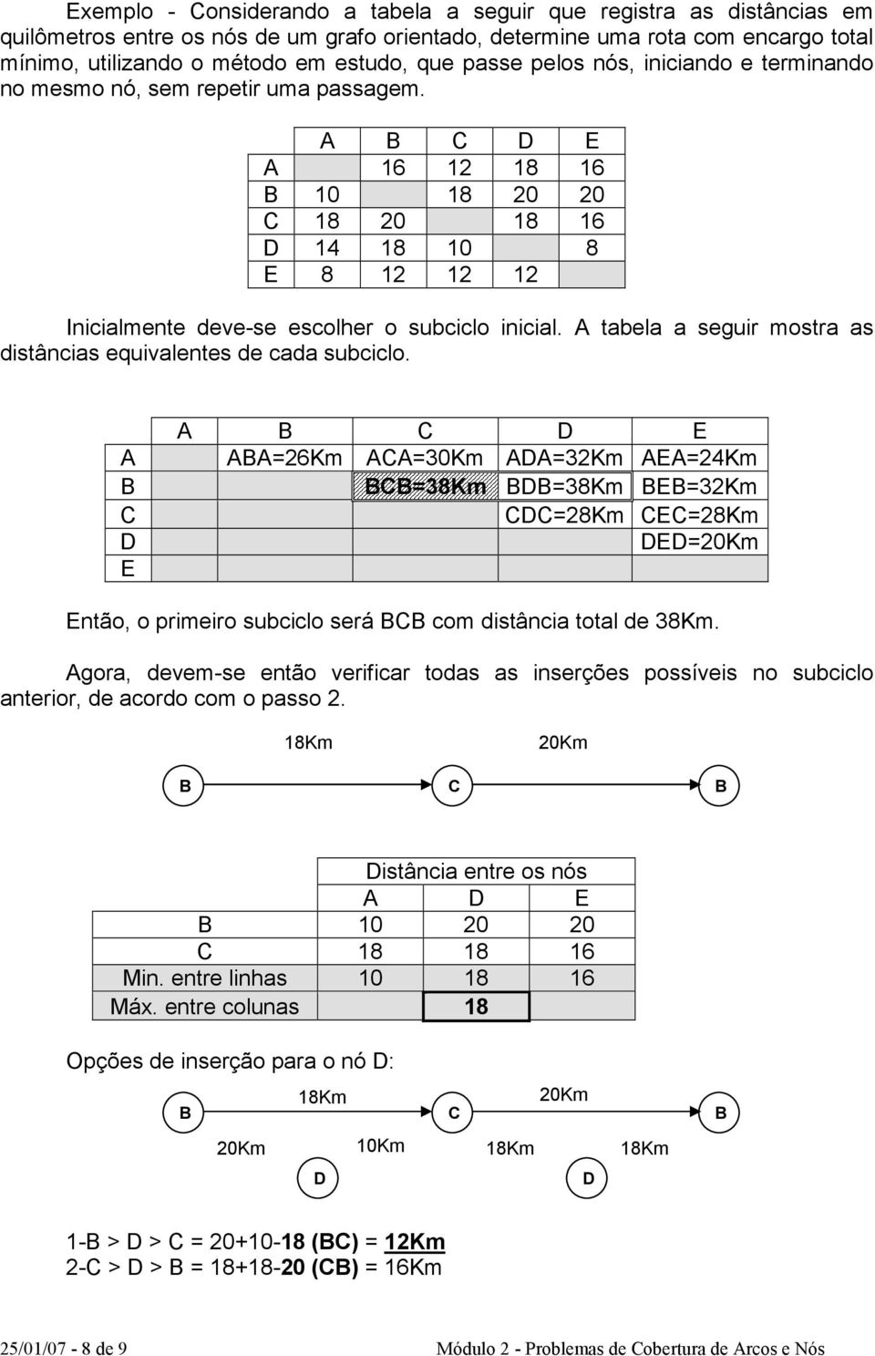 A tabela a seguir mostra as distâncias equivalentes de cada subciclo.