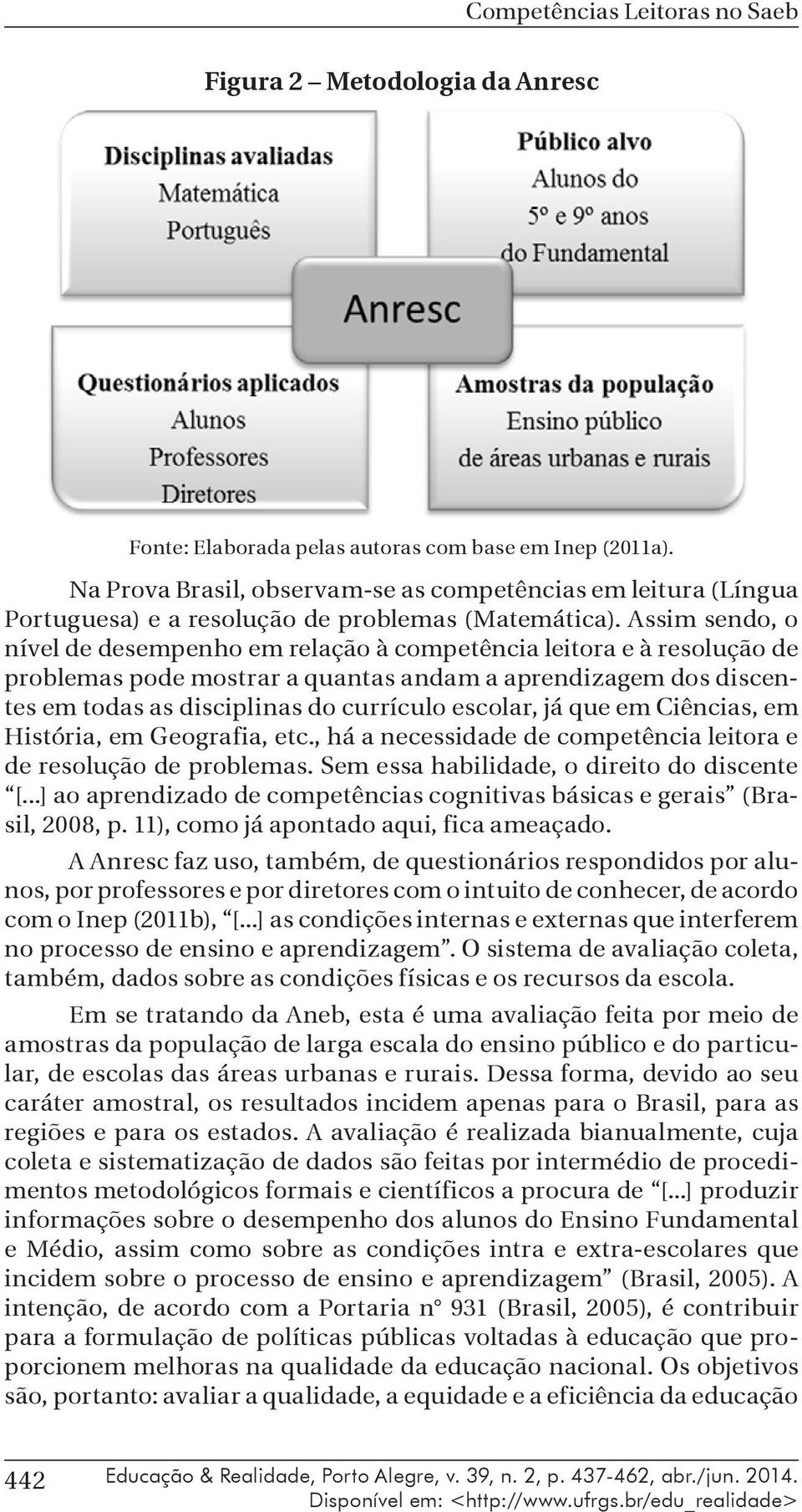 Assim sendo, o nível de desempenho em relação à competência leitora e à resolução de problemas pode mostrar a quantas andam a aprendizagem dos discentes em todas as disciplinas do currículo escolar,