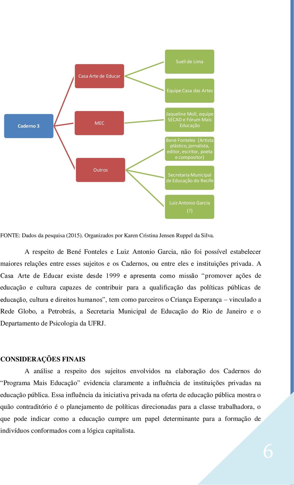 A respeito de Bené Fonteles e Luiz Antonio Garcia, não foi possível estabelecer maiores relações entre esses sujeitos e os Cadernos, ou entre eles e instituições privada.