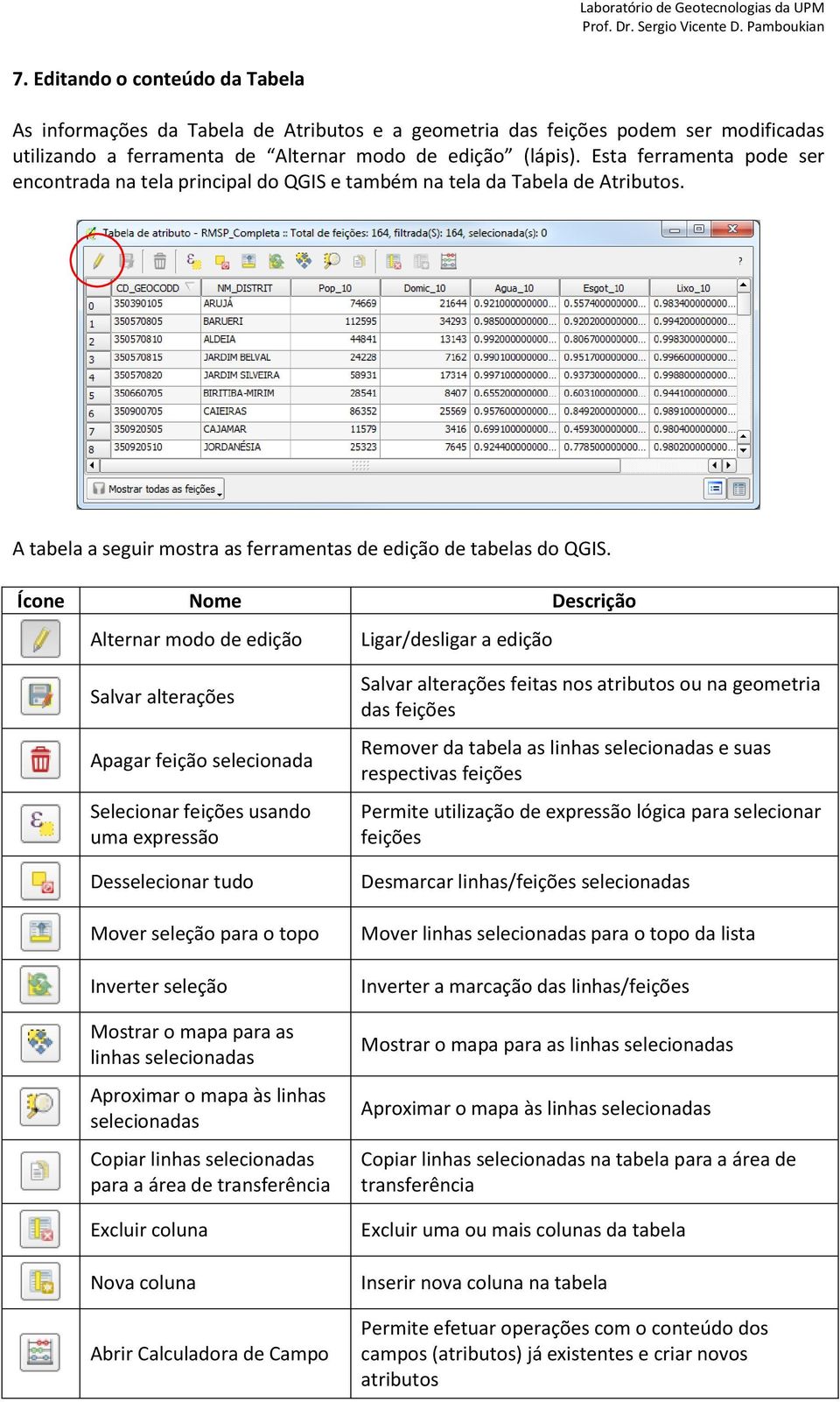 Ícone Nome Descrição Alternar modo de edição Salvar alterações Apagar feição selecionada Selecionar feições usando uma expressão Desselecionar tudo Mover seleção para o topo Inverter seleção Mostrar