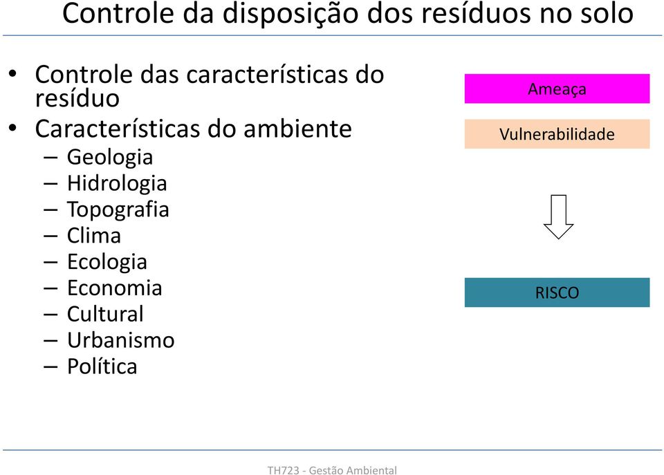 Geologia Hidrologia Topografia Clima Ecologia Economia