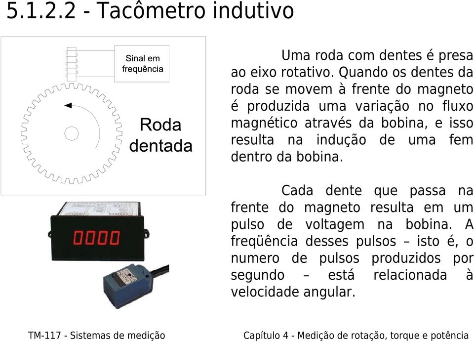 bobina, e isso resulta na indução de uma fem dentro da bobina.