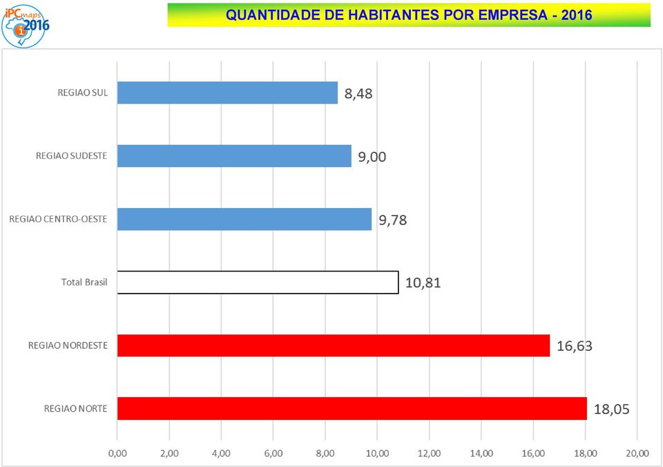 HABITANTES