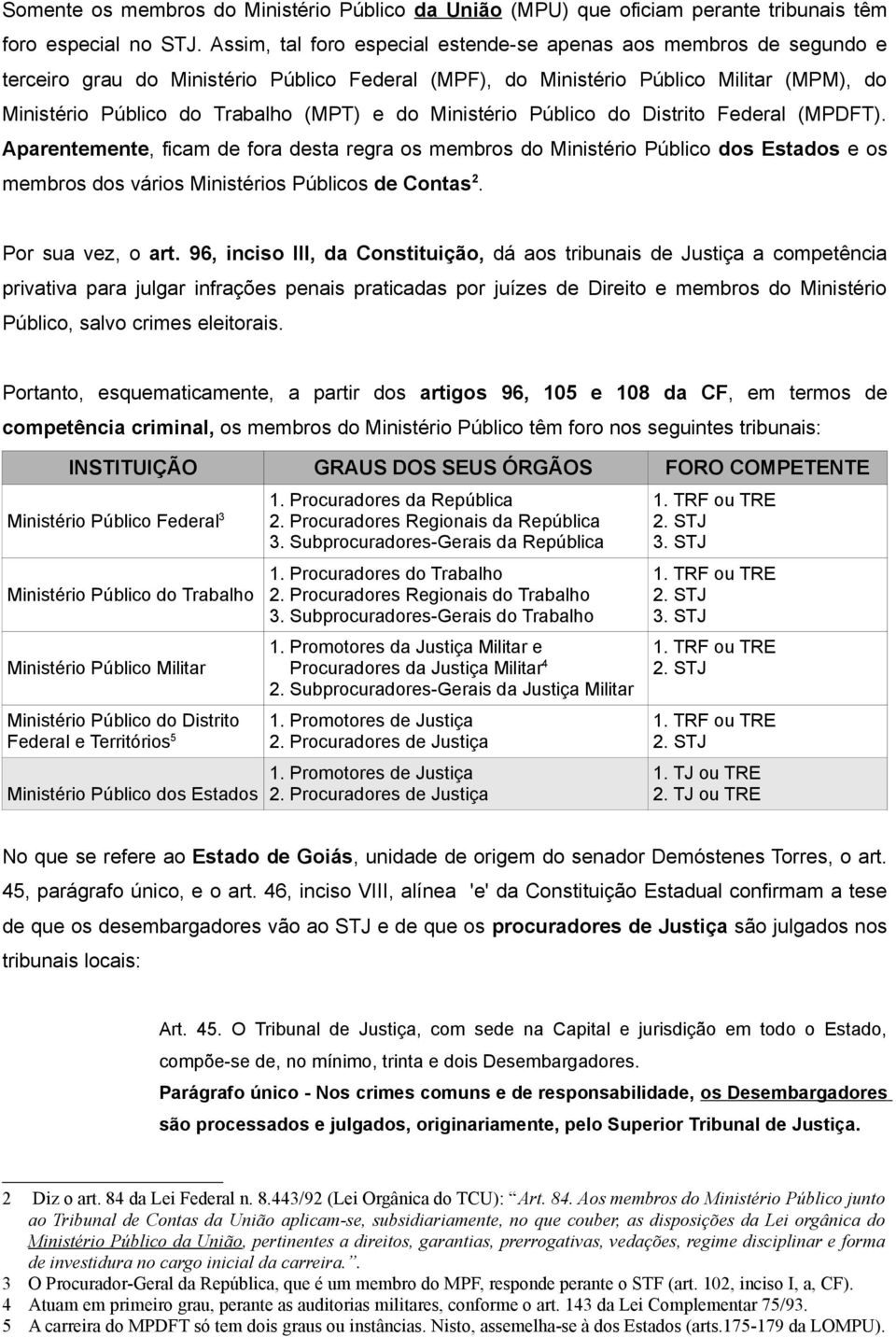 do Ministério Público do Distrito Federal (MPDFT). Aparentemente, ficam de fora desta regra os membros do Ministério Público dos Estados e os membros dos vários Ministérios Públicos de Contas 2.