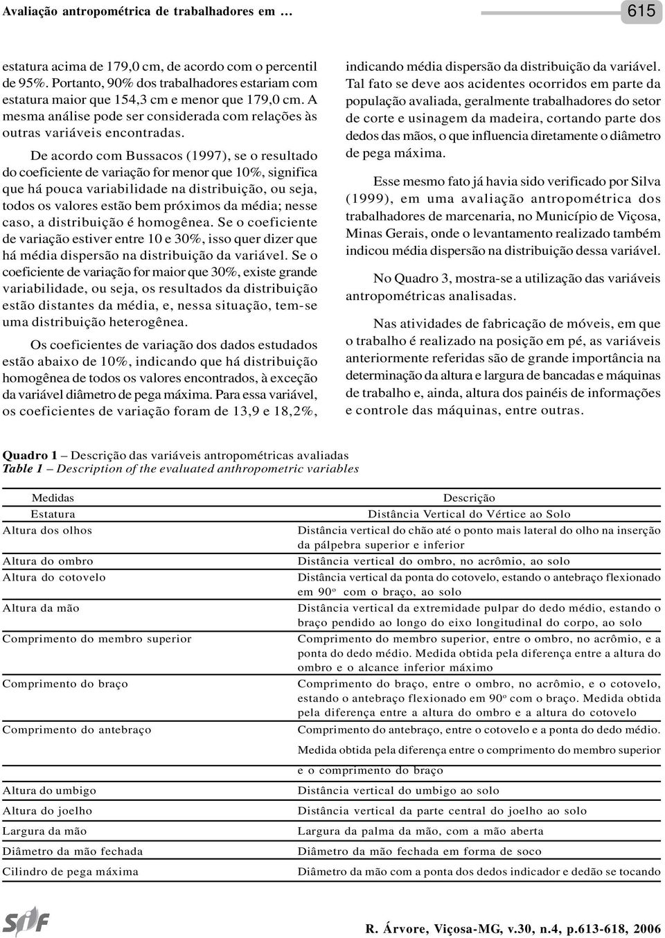 De acordo com Bussacos (1997), se o resultado do coeficiente de variação for menor que 10%, significa que há pouca variabilidade na distribuição, ou seja, todos os valores estão bem próximos da