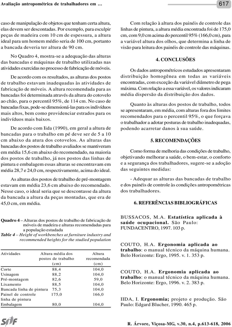 No Quadro 4, mostra-se a adequação das alturas das bancadas e máquinas de trabalho utilizadas nas atividades exercidas no processo de fabricação de móveis.