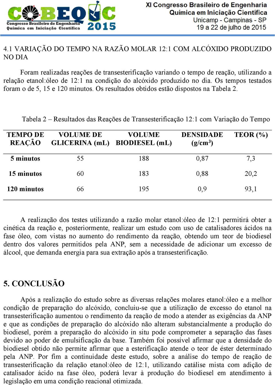 Tabela 2 Resultados das Reações de Transesterificação 12:1 com Variação do Tempo TEMPO DE REAÇÃO VOLUME DE GLICERINA (ml) VOLUME BIODIESEL (ml) DENSIDADE (g/cm 3 ) TEOR (%) 5 minutos 55 188 0,87 7,3