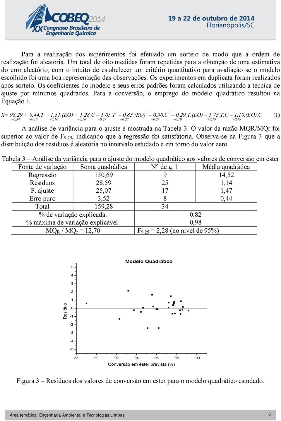 representação das observações. Os experimentos em duplicata foram realizados após sorteio.