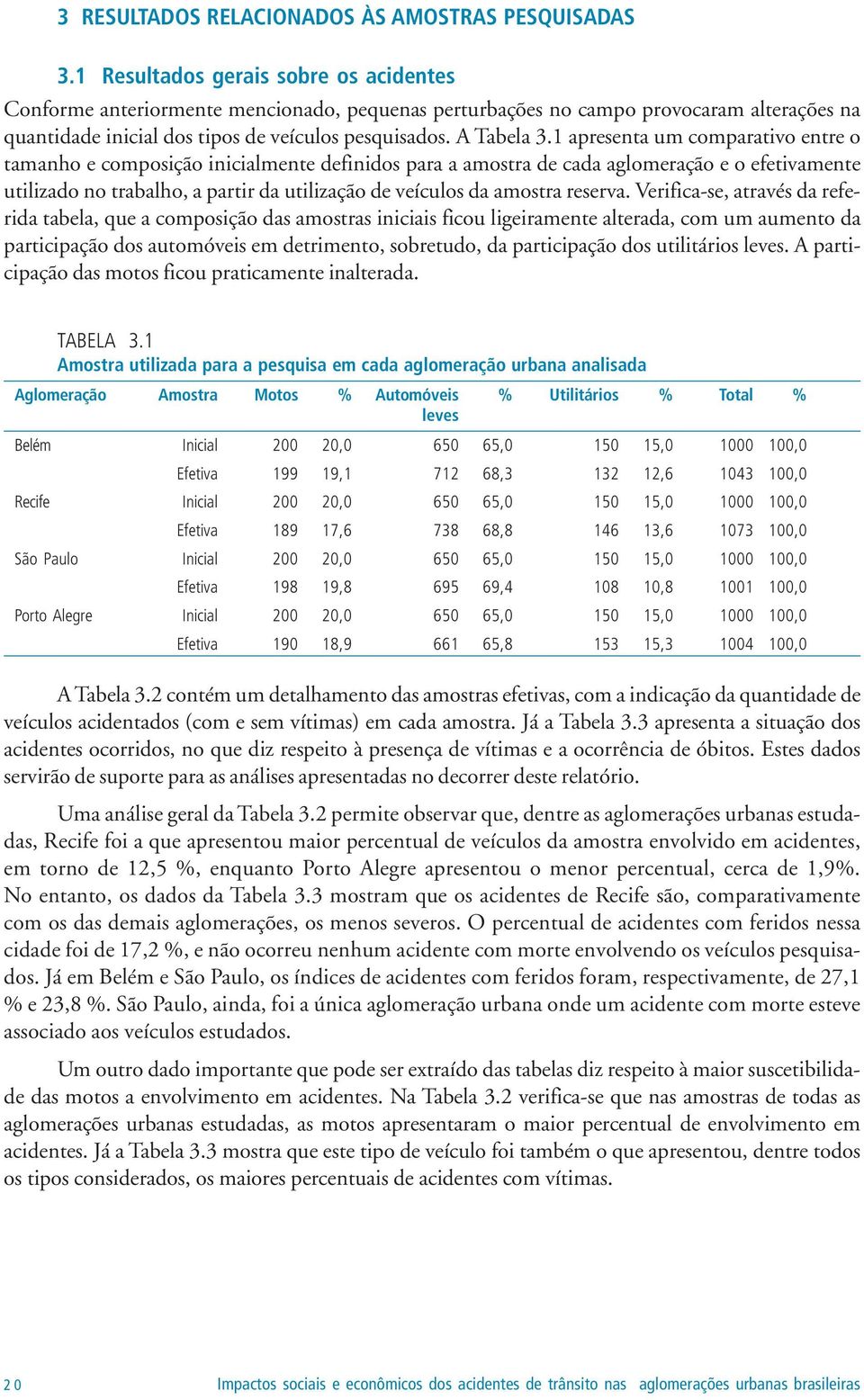 1 apresenta um comparativo entre o tamanho e composição inicialmente definidos para a amostra de cada aglomeração e o efetivamente utilizado no trabalho, a partir da utilização de veículos da amostra