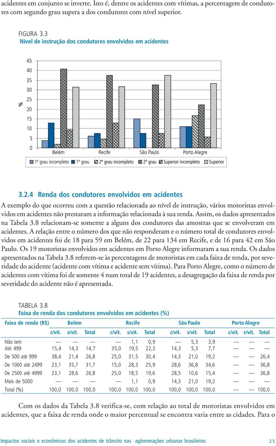 4 Renda dos condutores envolvidos em acidentes A exemplo do que ocorreu com a questão relacionada ao nível de instrução, vários motoristas envolvidos em acidentes não prestaram a informação