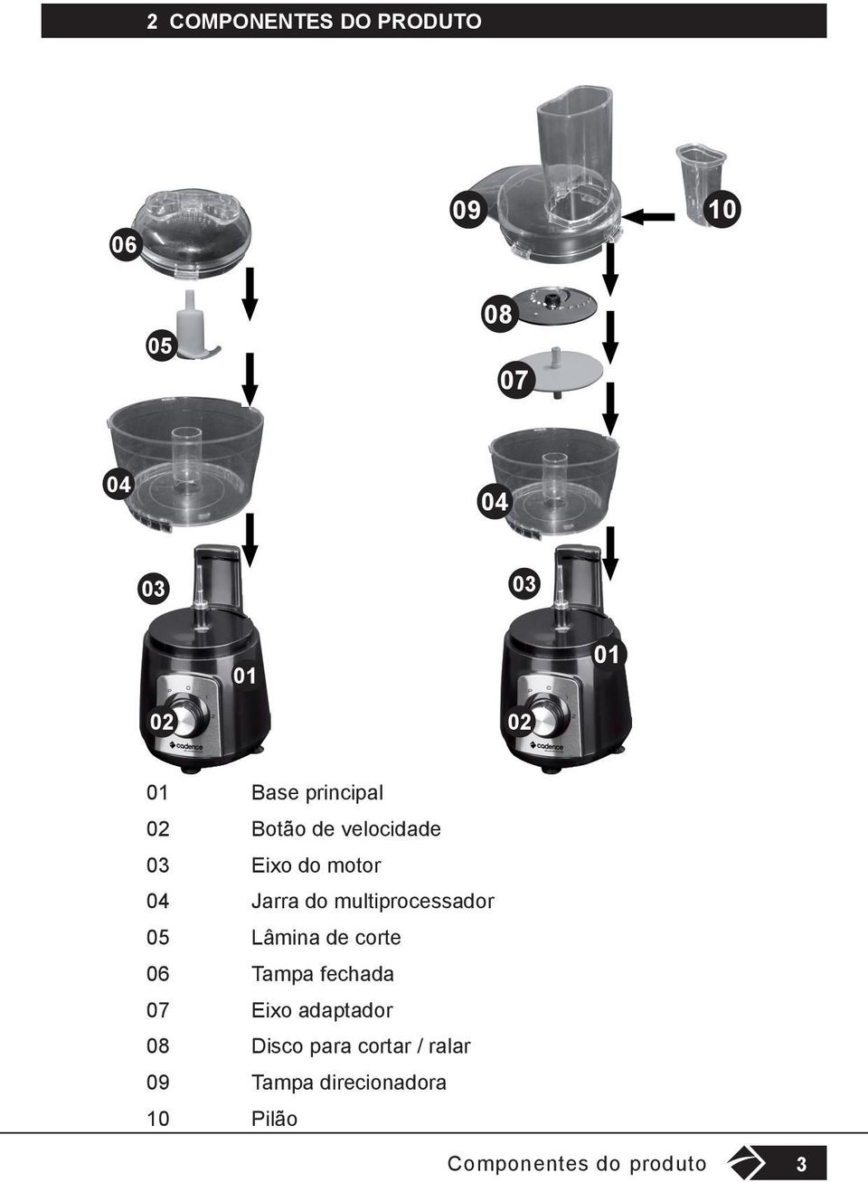 multiprocessador 05 Lâmina de corte 06 Tampa fechada 07 Eixo adaptador 08