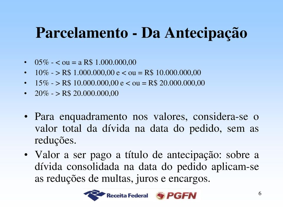 o valor total da dívida na data do pedido, sem as reduções.