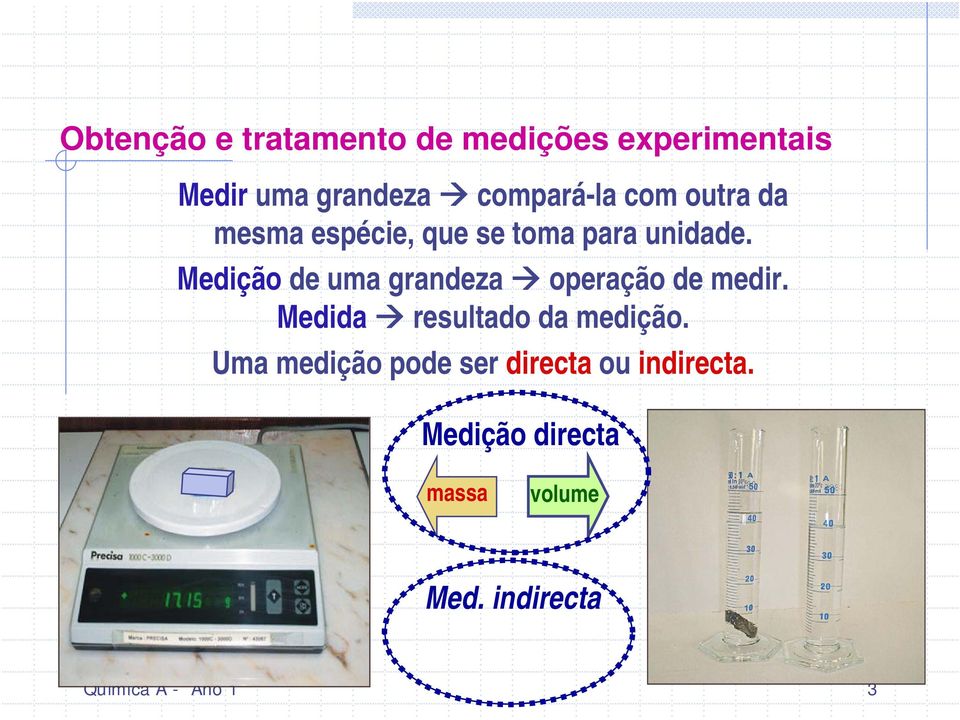 Medição de uma grandeza operação de medir. Medida resultado da medição.