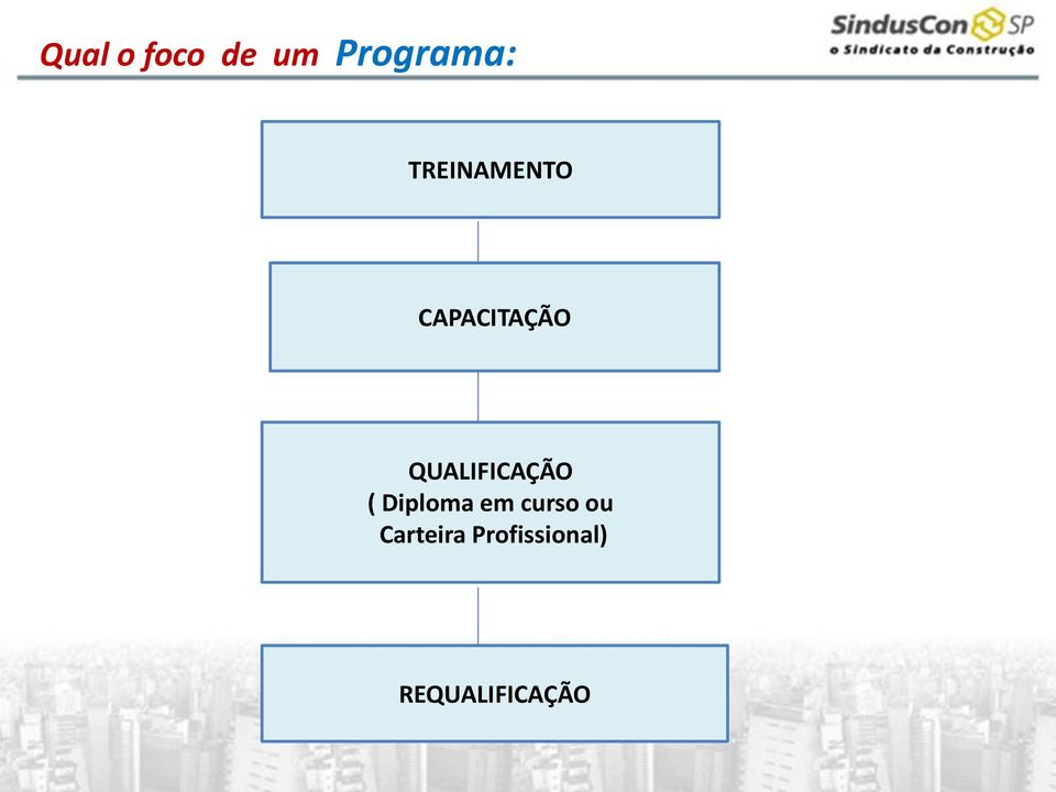 QUALIFICAÇÃO ( Diploma em