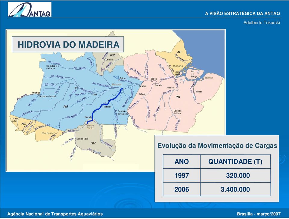 Movimentação de Cargas