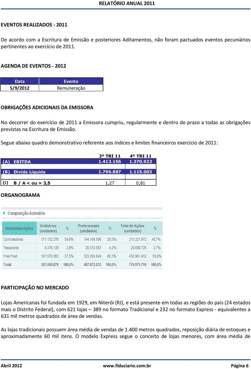 previstas na Escritura de Emissão. Segue abaixo quadro demonstrativo referente aos índices e limites financeiros exercício de 2011: 3º TRI 11 4º TRI 11 (A) EBITDA 1.413.156 1.370.