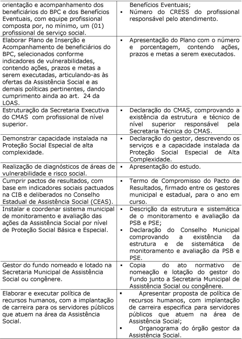 ofertas da Assistência Social e as demais políticas pertinentes, dando cumprimento ainda ao art. 24 da LOAS. Estruturação da Secretaria Executiva do CMAS com profissional de nível superior.