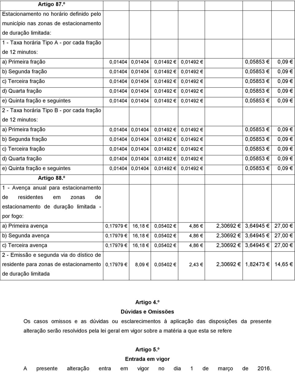 0,01492 0,01492 0,05853 0,09 b) Segunda fração 0,01404 0,01404 0,01492 0,01492 0,05853 0,09 c) Terceira fração 0,01404 0,01404 0,01492 0,01492 0,05853 0,09 d) Quarta fração 0,01404 0,01404 0,01492