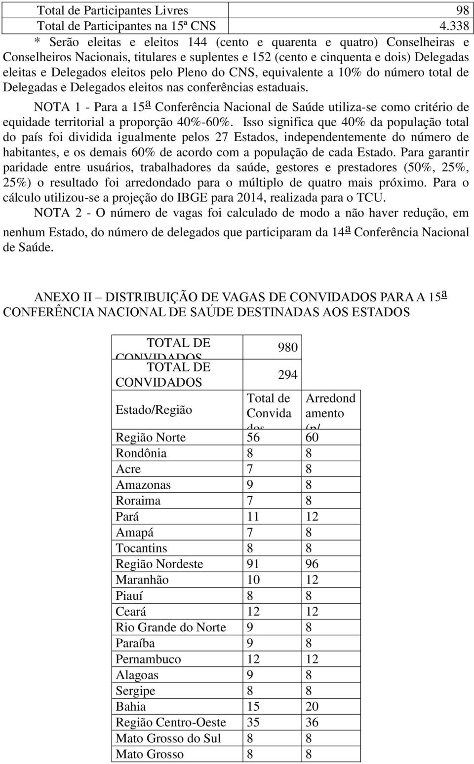 Pleno do CNS, equivalente a 10% do número total de Delegadas e Delegados eleitos nas conferências estaduais.