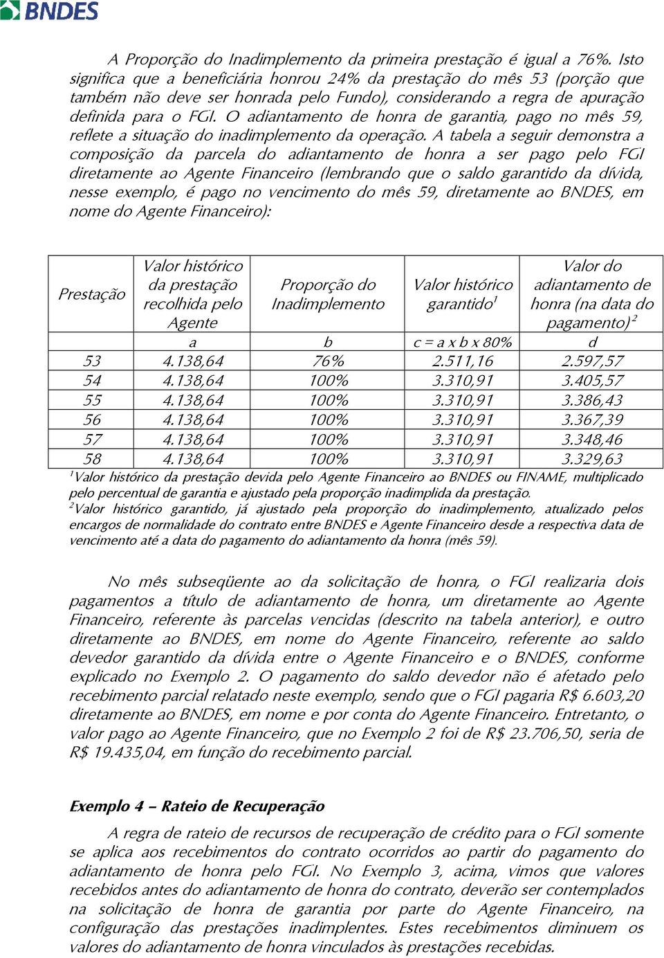 O adiantamento de honra de garantia, pago no mês 59, reflete a situação do inadimplemento da operação.