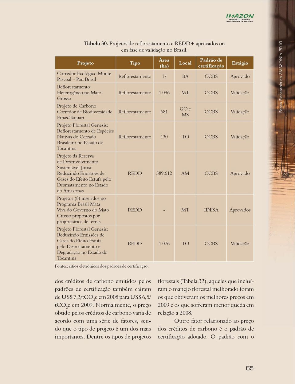 Espécies Nativas do Cerrado Brasileiro no Estado do Tocantins Projeto da Reserva de Desenvolvimento Sustentável Juma: Reduzindo Emissões de Gases do Efeito Estufa pelo Desmatamento no Estado do