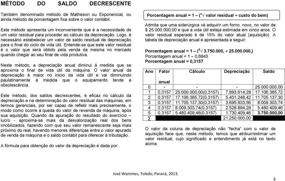 Logo, é necessário estabelecer um valor de saldo residual de depreciação para o final do ciclo de vida útil.