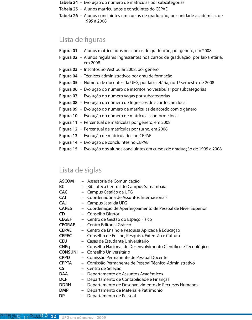 Figura 03 - Inscritos no Vestibular 2008, por gênero Figura 04 - Técnicos-administrativos por grau de formação Figura 05 - Número de docentes da UFG, por faixa etária, no 1 o semestre de 2008 Figura