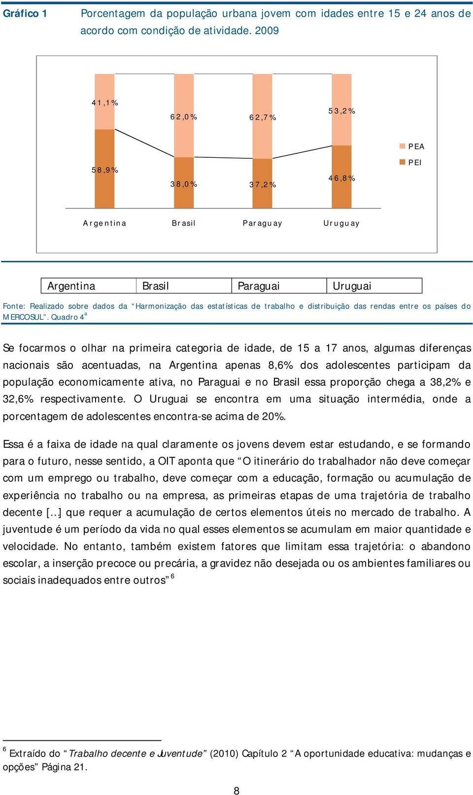 Harmonização das estatísticas de trabalho e distribuição das rendas entre os países do MERCOSUL.