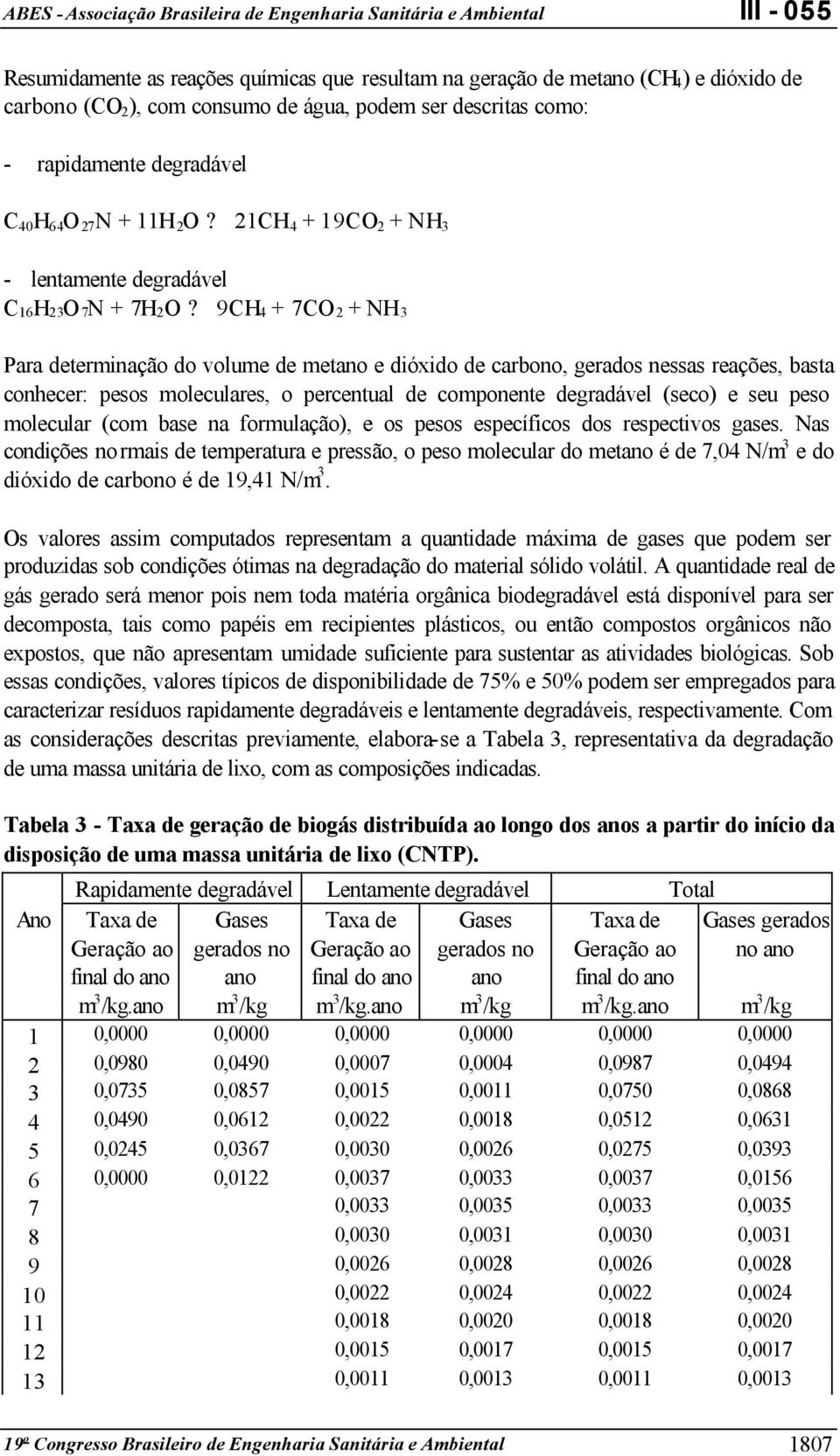 9CH4 + 7CO2 + NH3 Para determinação do volume de metano e dióxido de carbono, gerados nessas reações, basta conhecer: pesos moleculares, o percentual de componente degradável (seco) e seu peso