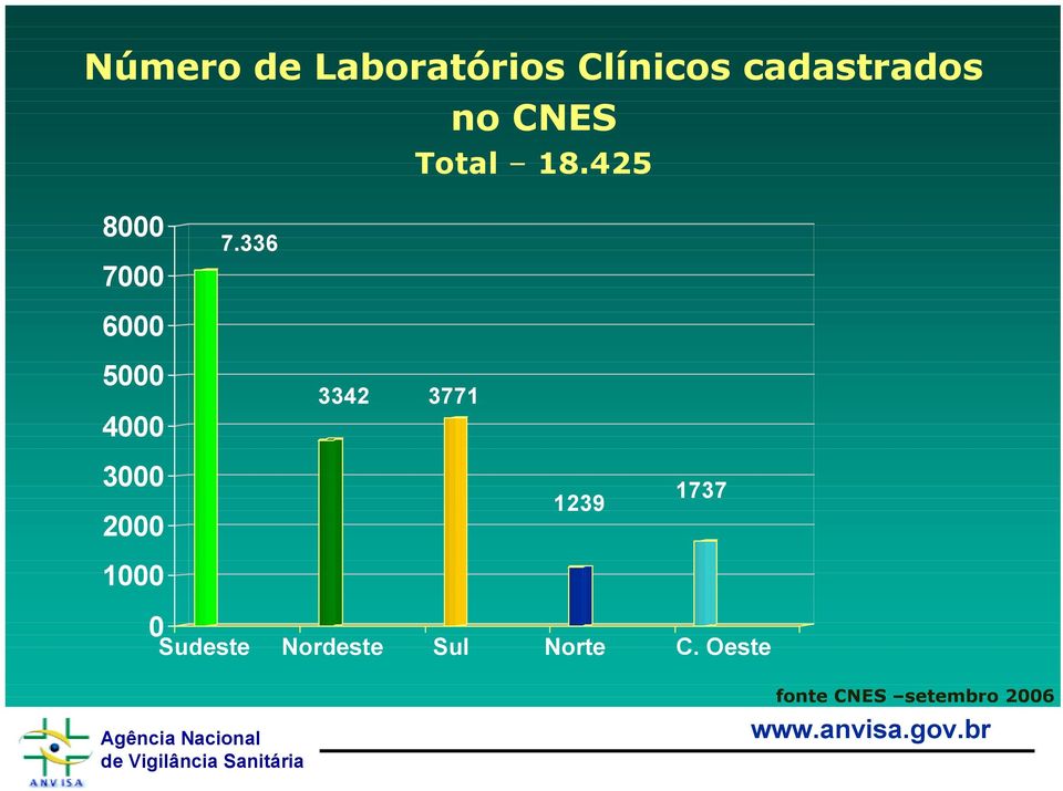 Total 18.425 7.