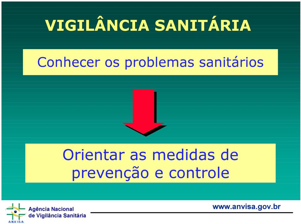 sanitários Orientar as