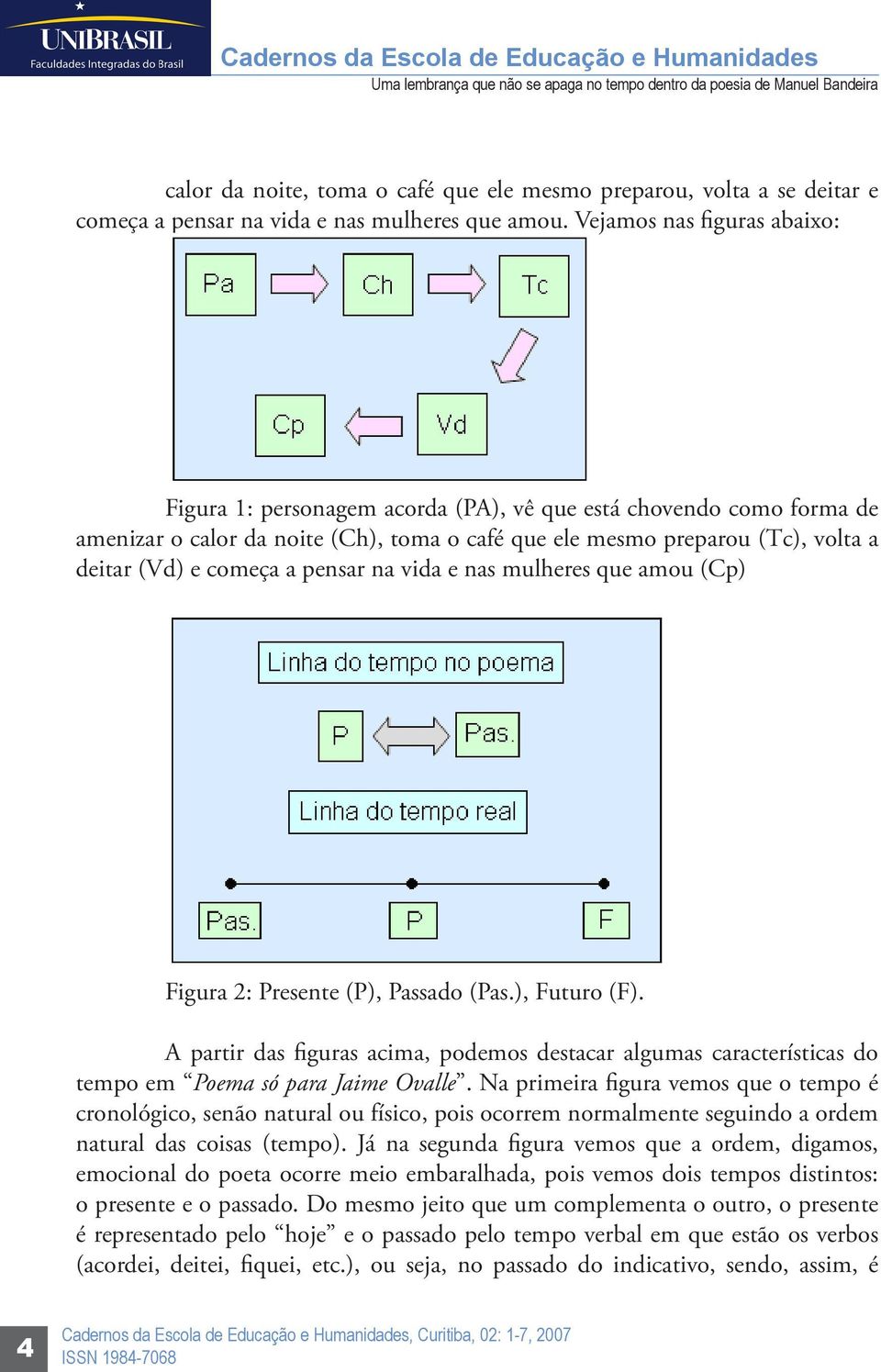 a pensar na vida e nas mulheres que amou (Cp) Figura 2: Presente (P), Passado (Pas.), Futuro (F).