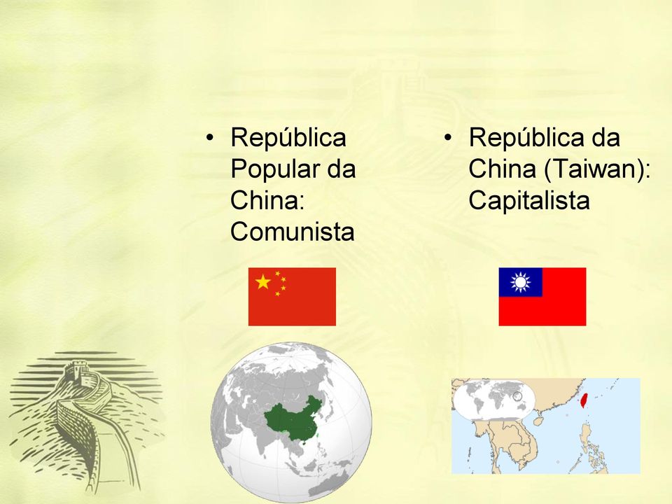 República da China