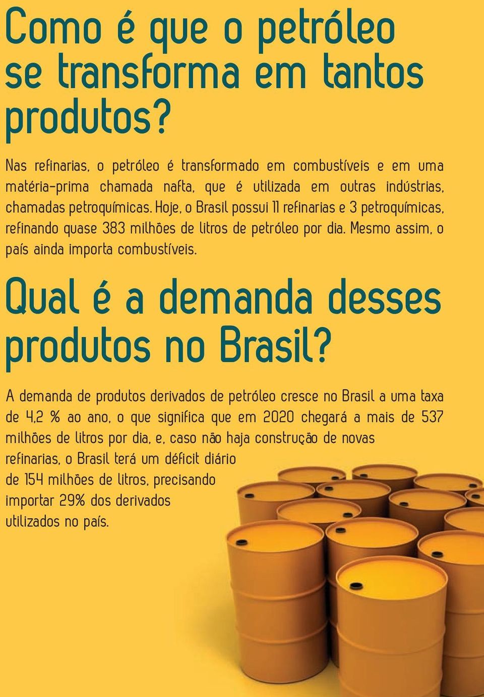 Hoje, o Brasil possui 11 refinarias e 3 petroquímicas, refinando quase 383 milhões de litros de petróleo por dia. Mesmo assim, o país ainda importa combustíveis.