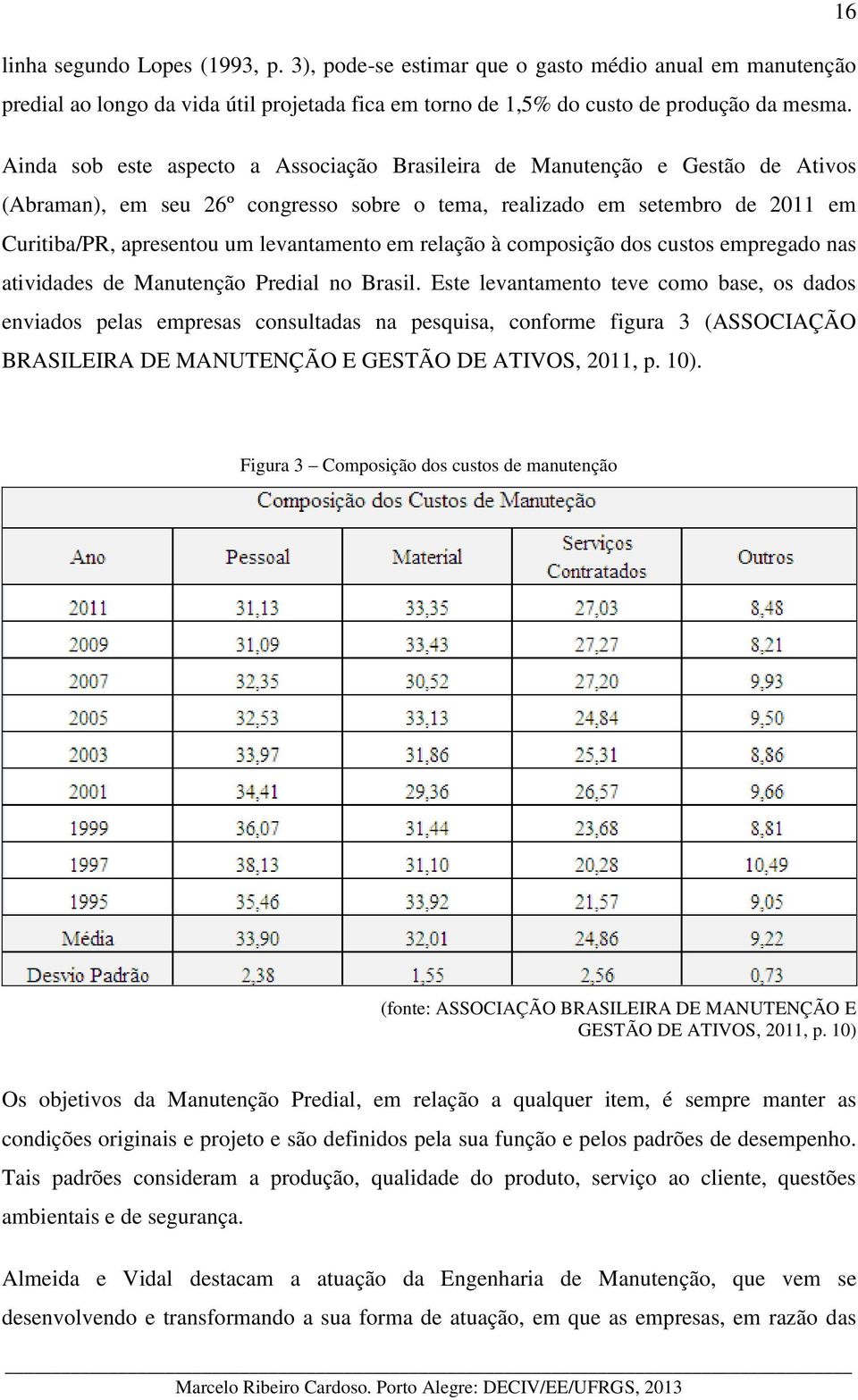em relação à composição dos custos empregado nas atividades de Manutenção Predial no Brasil.