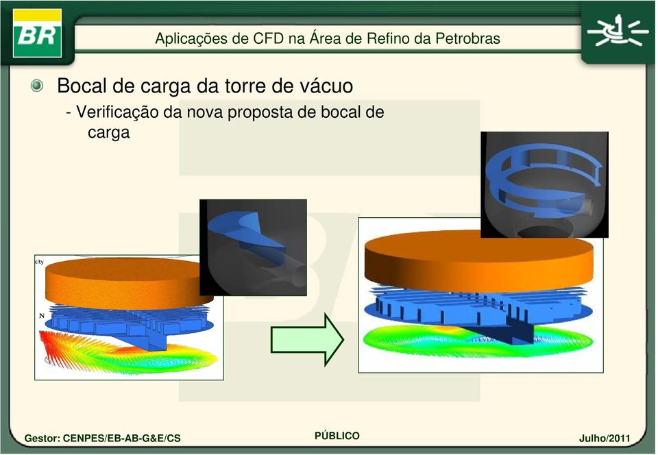 Verificação da nova