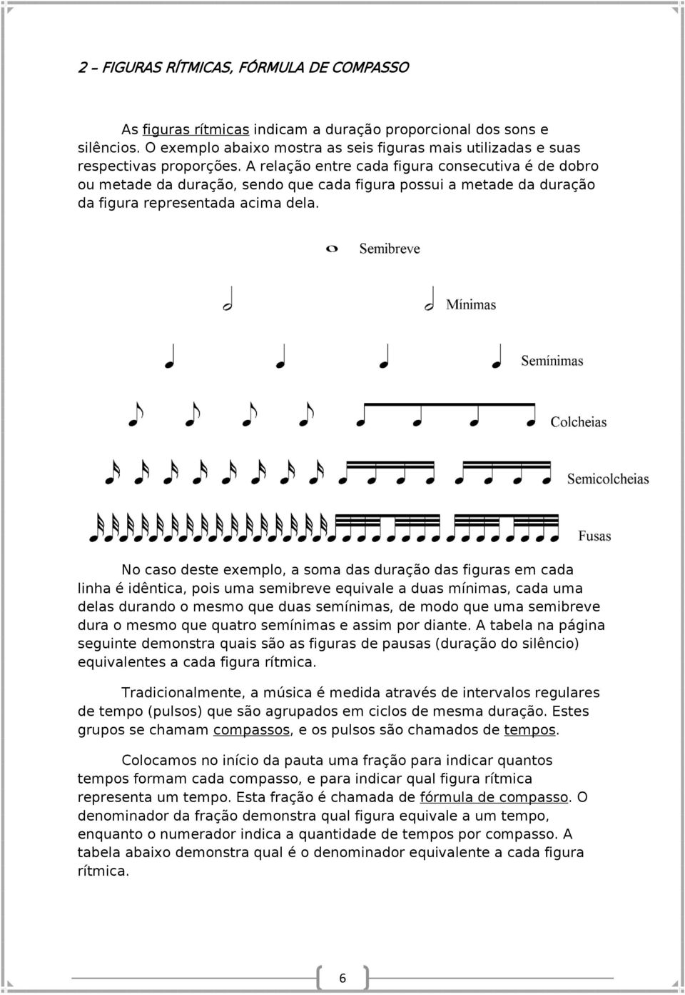 No caso deste exemplo, a soma das duração das figuras em cada linha é idêntica, pois uma semibreve equivale a duas mínimas, cada uma delas durando o mesmo que duas semínimas, de modo que uma