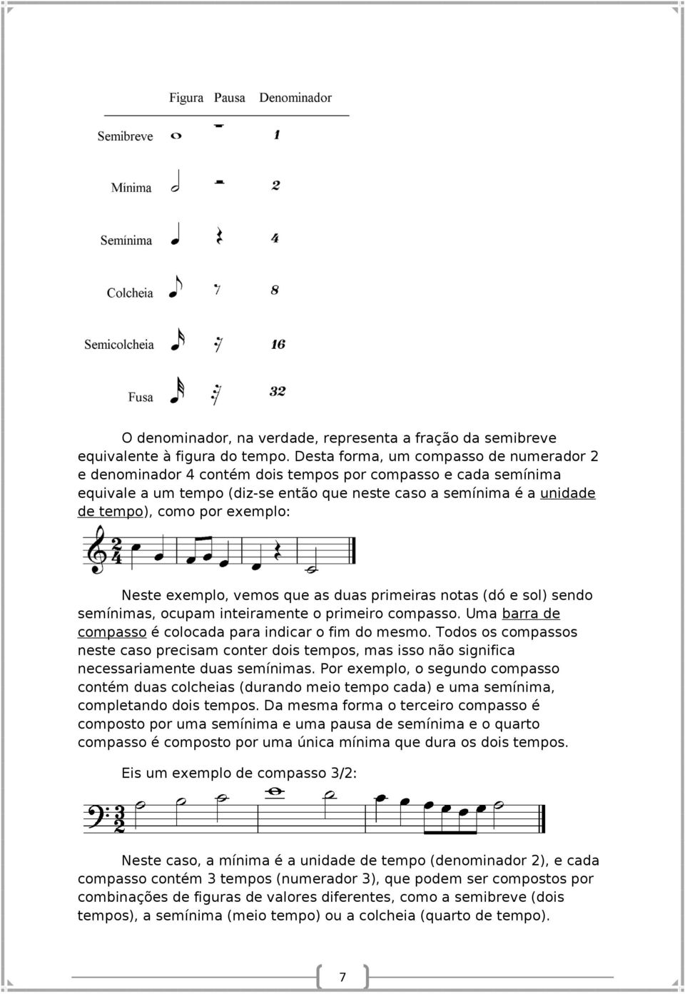 exemplo: Neste exemplo, vemos que as duas primeiras notas (dó e sol) sendo semínimas, ocupam inteiramente o primeiro compasso. Uma barra de compasso é colocada para indicar o fim do mesmo.