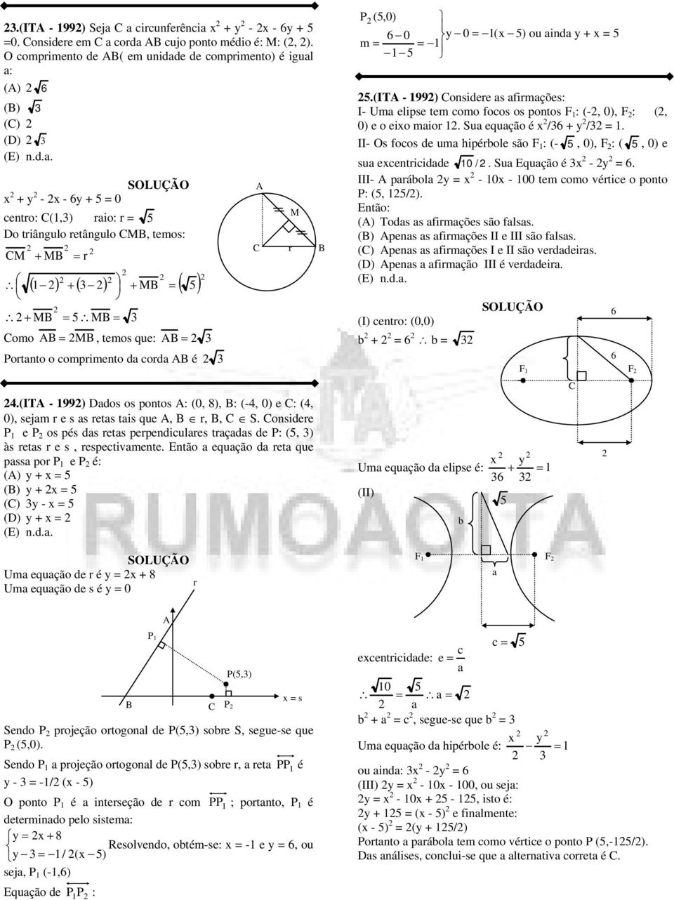osi s fiçõs: I- U lips oo foos os poos F : (-, ), F : (, ) o io io u qução é / + / = II- Os foos u hipébol são F : (-, ), F : (, ) su ii / u Equção é - = III- pábol = - - oo véi o poo P: (, /) Eão: