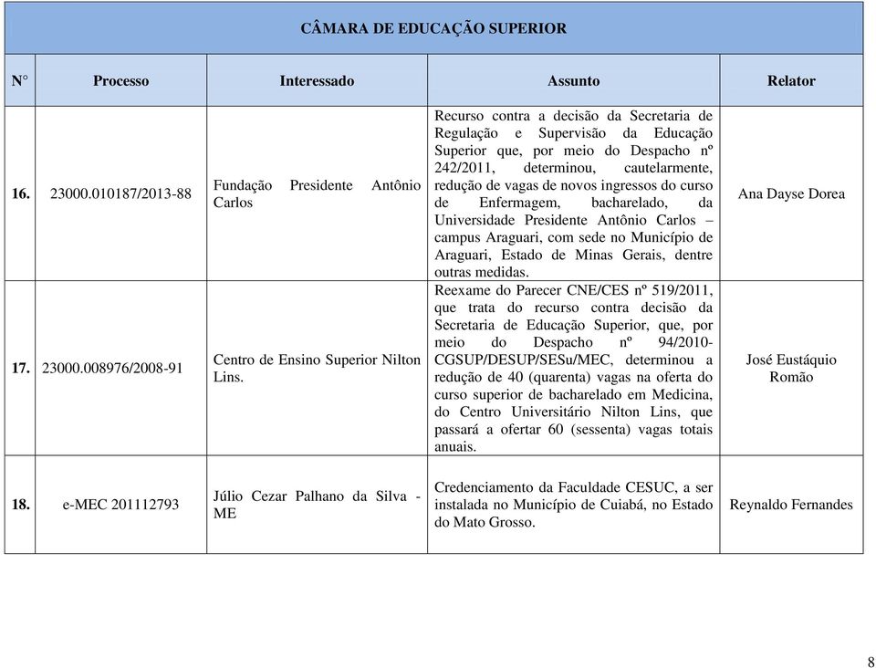 Araguari, Estado de Minas Gerais, dentre outras medidas.