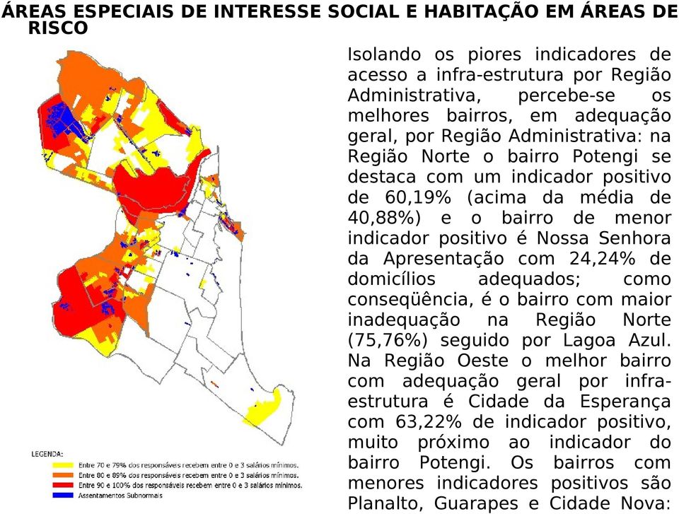 Apresentação com 24,24% de domicílios adequados; como conseqüência, é o bairro com maior inadequação na Região Norte (75,76%) seguido por Lagoa Azul.